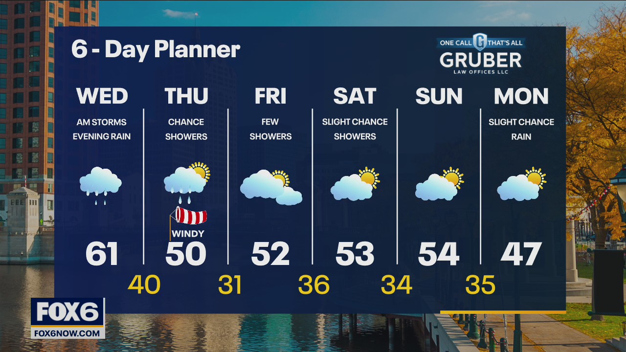 Weather webcast with Eric Manges