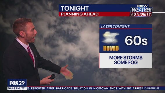 Weather Authority: 10 p.m. Saturday forecast