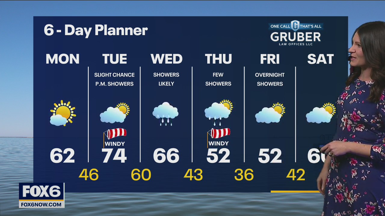 Weather webcast with Stephanie Barichello