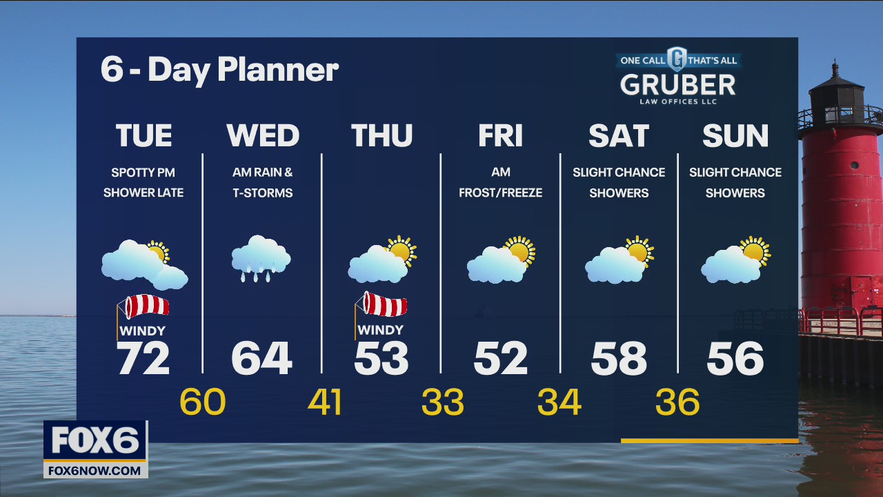 Weather webcast with Lisa Michaels