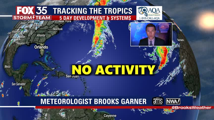 Tracking the Tropics: Nov. 24, 2021