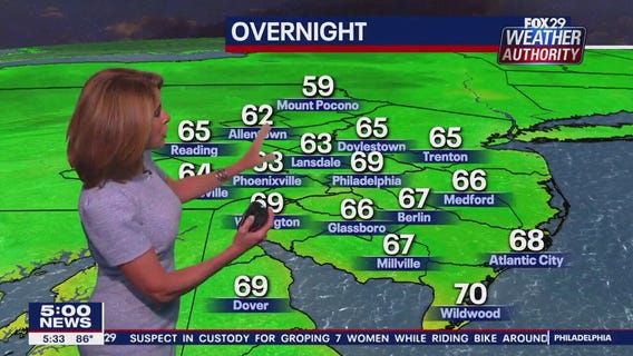 Weather Authority: 5 p.m. Wednesday forecast