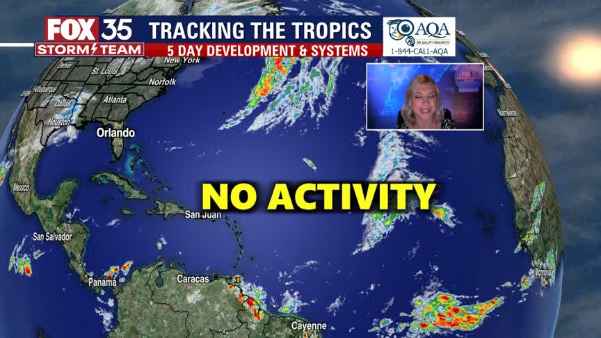 Tracking the Tropics: Nov. 27