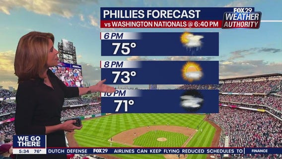 Weather Authority: 5 p.m. Thursday forecast