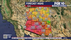 Morning Weather Forecast - 10/2/25