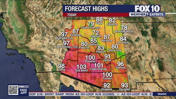 Morning Weather Forecast - 10/2/25