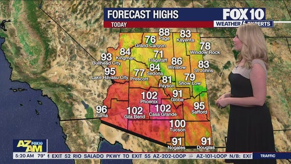 Morning Weather Forecast - 10/3/25