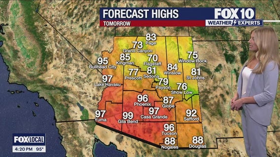 Evening Weather Forecast - 9/30/25