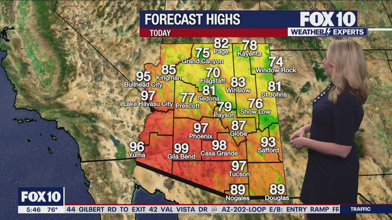 Morning Weather Forecast - 10/1/25