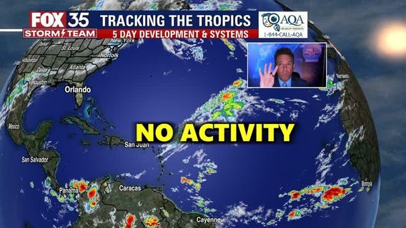 Tracking the Tropics: Nov. 26