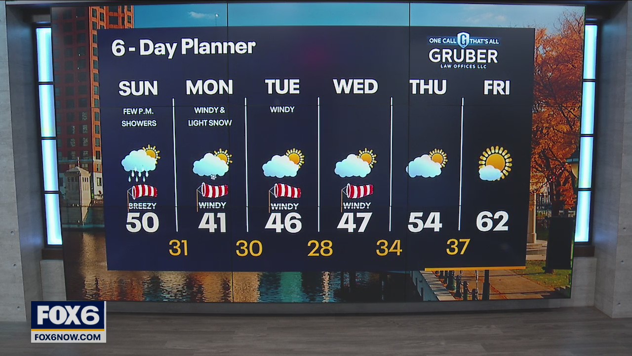 Weather Webcast with Meteorologist Lisa Michaels