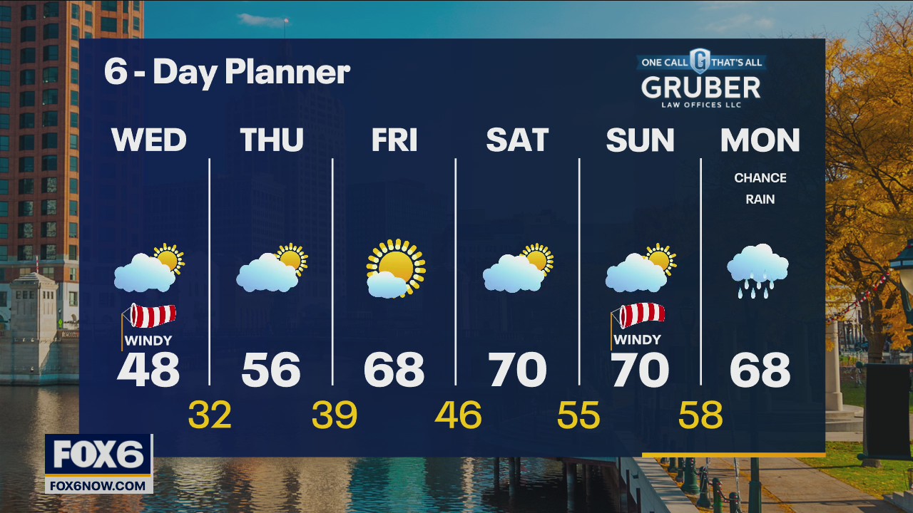Weather webcast with Rob Haswell