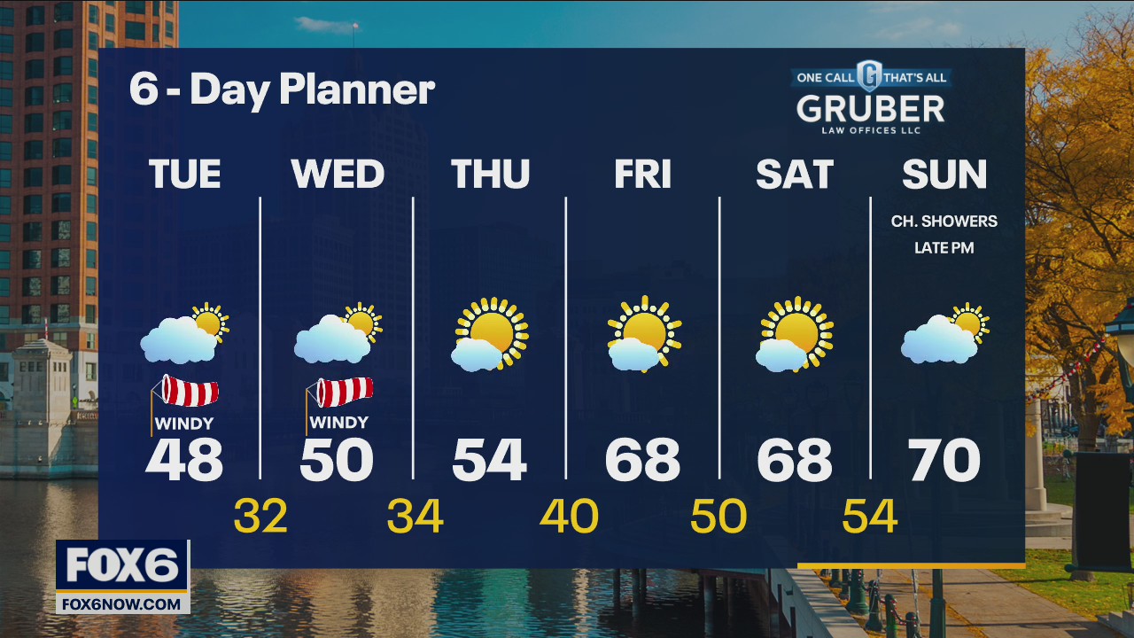Weather webcast with Rob Haswell