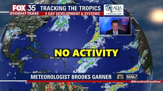 Tracking the Tropics: Nov. 26 2021