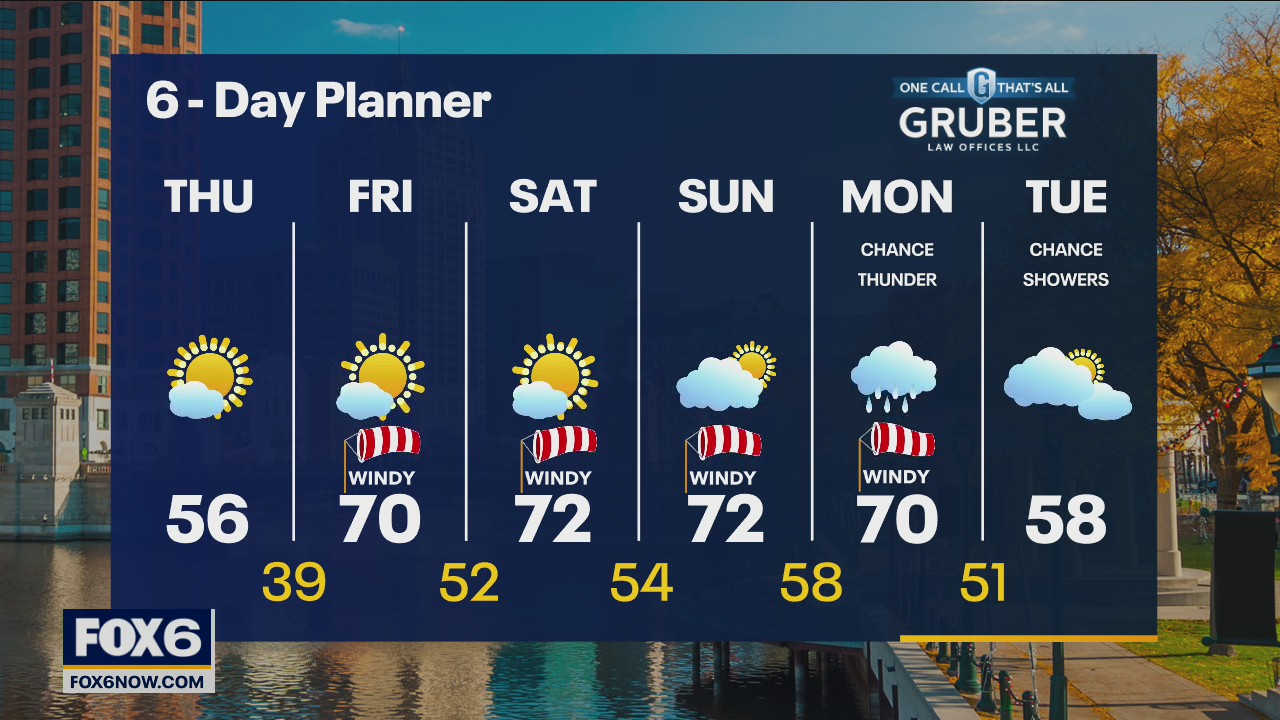 Weather webcast with Rob Haswell