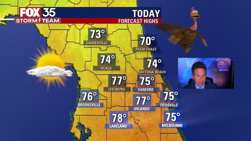 Weather Forecast: Nov. 26