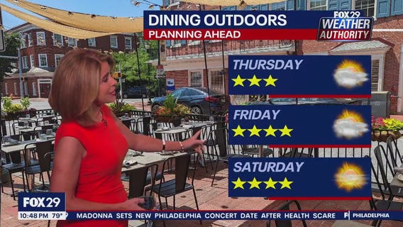 Weather Authority: 10 p.m. Wednesday forecast