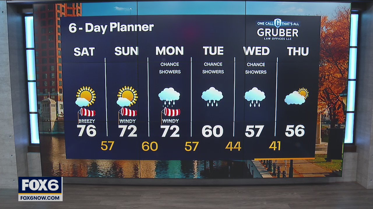 Weather Webcast with Lisa Michaels