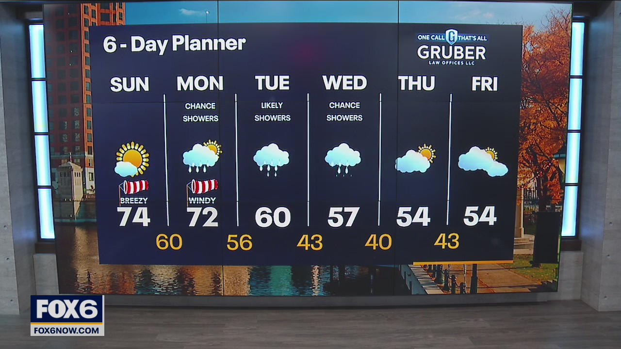 Weather webcast with Lisa Michaels