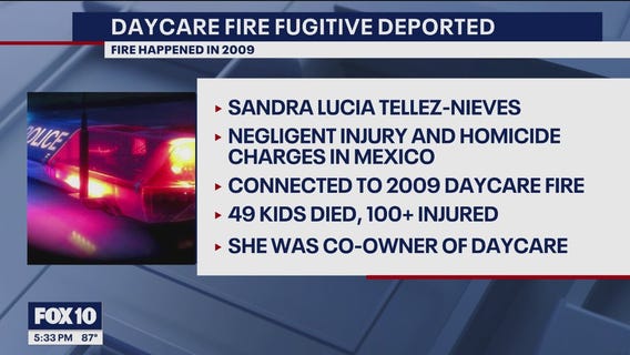 Fugitive wanted in connection to deadly daycare fire deported to Mexico