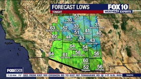 Morning weather forecast - 10/4/25