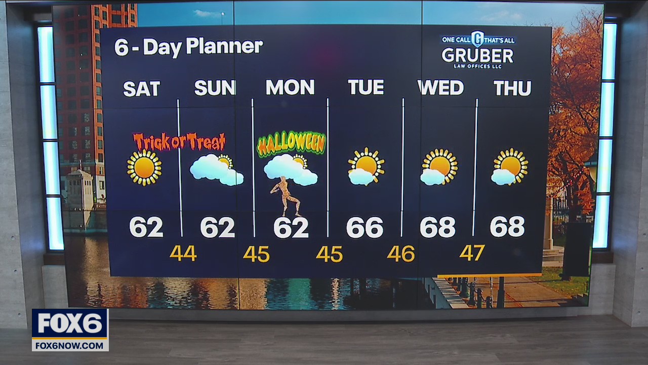 Weather webcast with Rob Haswell
