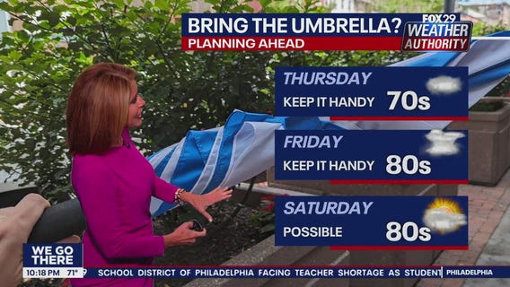 Weather Authority: 10 p.m. Wednesday forecast