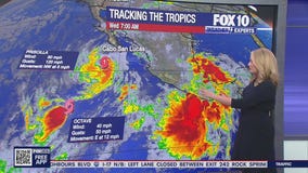 Tracking the tropics l Weather Wisdom Wednesday