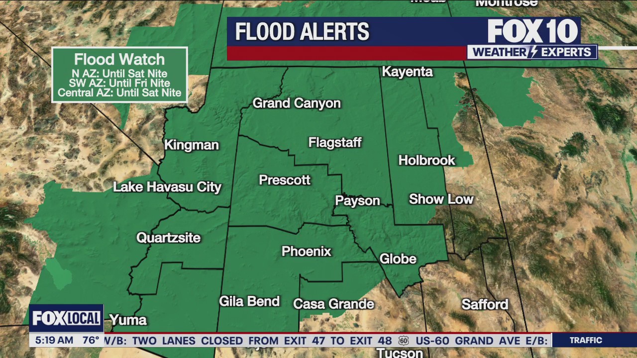 Morning Weather Forecast - 10/10/25