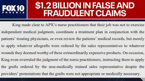 Scottsdale couple sentenced for $1.2B Medicare fraud