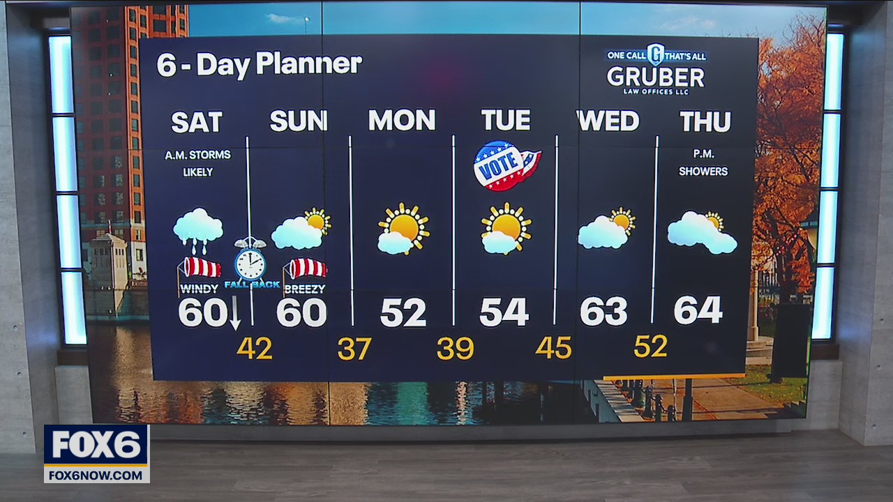 Weather Webcast with Lisa Michaels