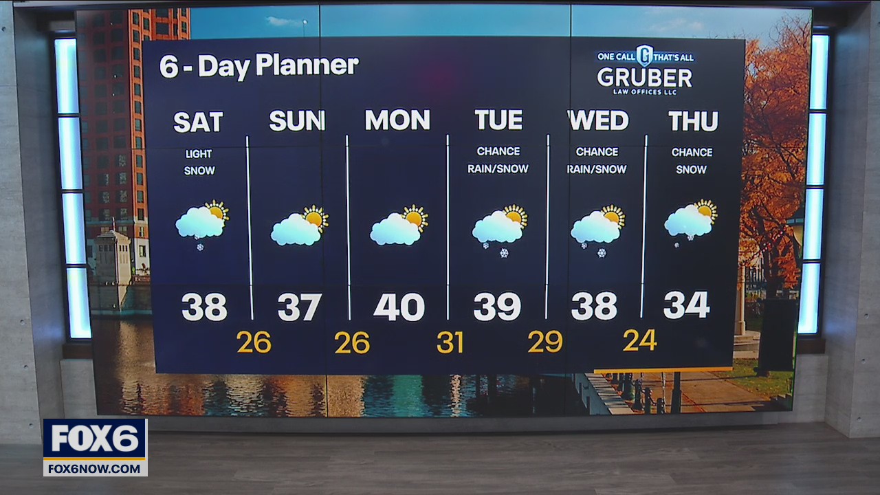 Weather Webcast with Meteorologist Lisa Michaels