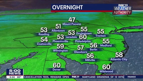 Weather Authority: 5 p.m. Thursday forecast