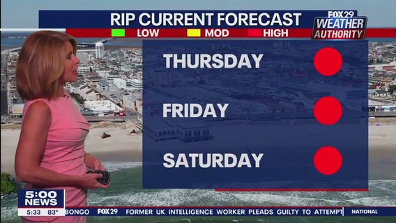 Weather Authority: 5 p.m. Wednesday forecast