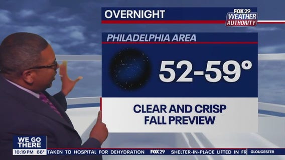 Weather Authority: 10 p.m. Friday forecast