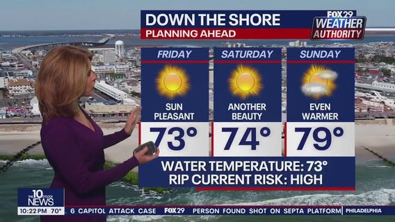 Weather Authority: 10 p.m. Thursday forecast