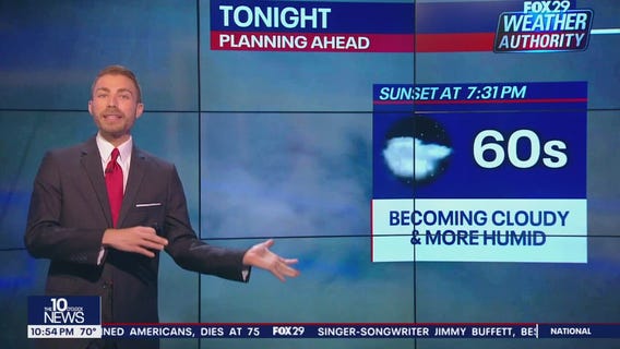 Weather Authority: 10 p.m. Saturday forecast