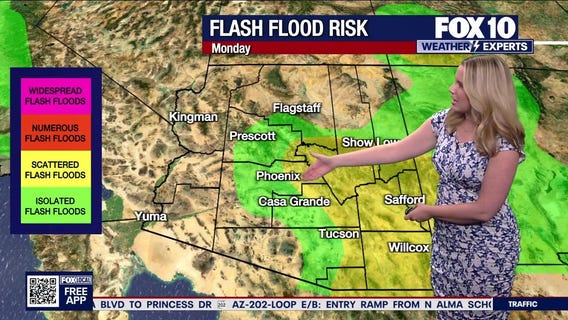 Morning Weather Forecast - 10/13/25