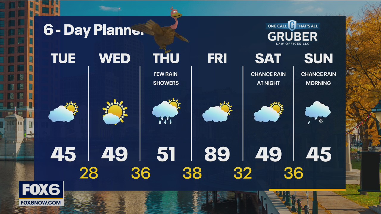 Weather webcast with Lisa Michaels