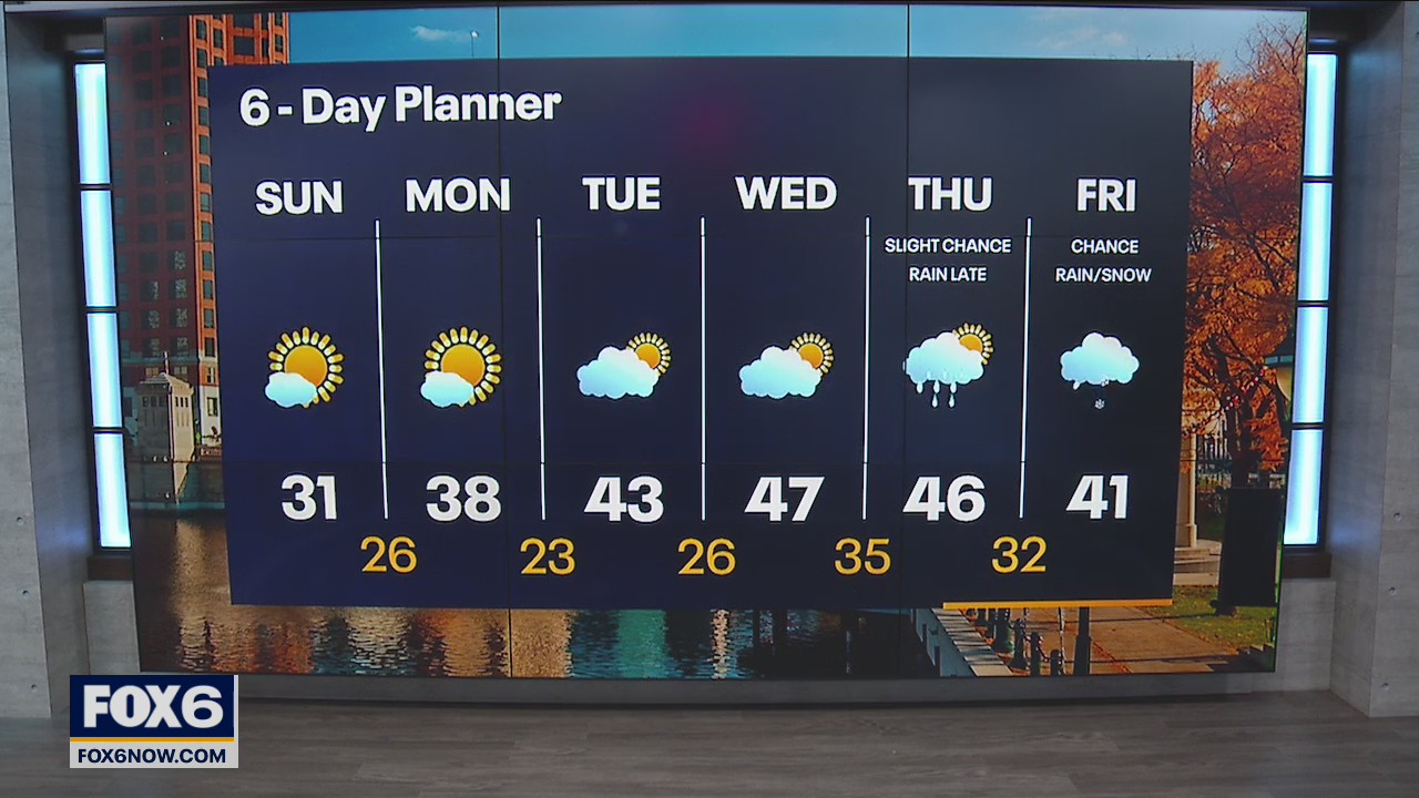 Weather Webcast with Meteorologist Lisa Michaels