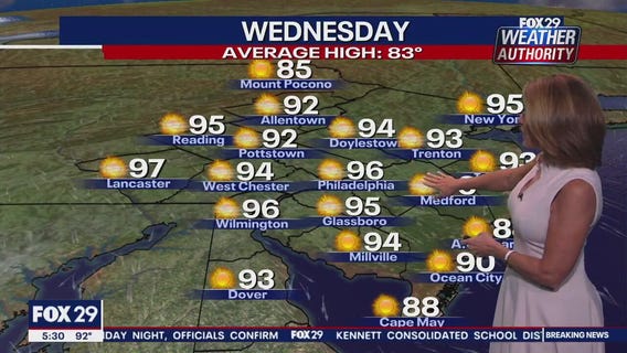 Weather Authority: Tuesday, 5 p.m. update