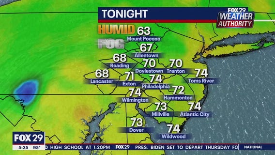 Weather Authority: 5 p.m. Thursday forecast