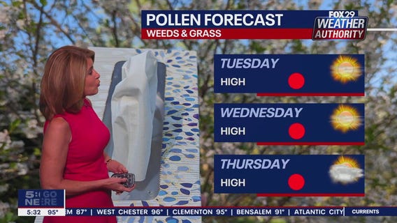 Weather Authority: Monday, 5 p.m. update