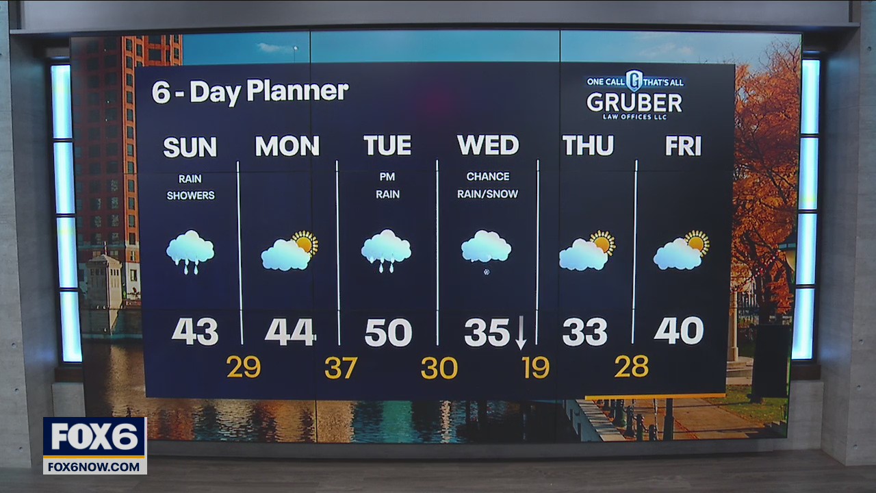 Weather webcast with Lisa Michaels