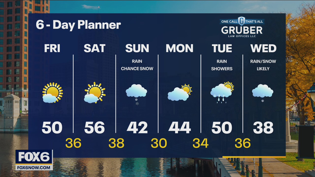 Weather Webcast with Chief Meteorologist Rob Haswell