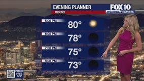 Evening Weather Forecast - 10/16/25