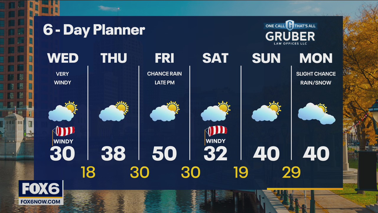 Weather webcast with Rob Haswell