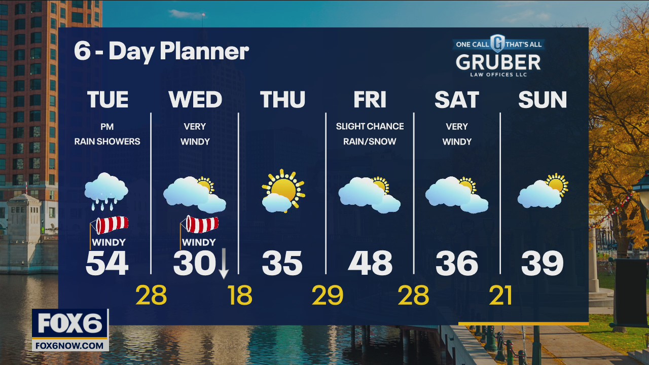 Weather webcast with Lisa Michaels