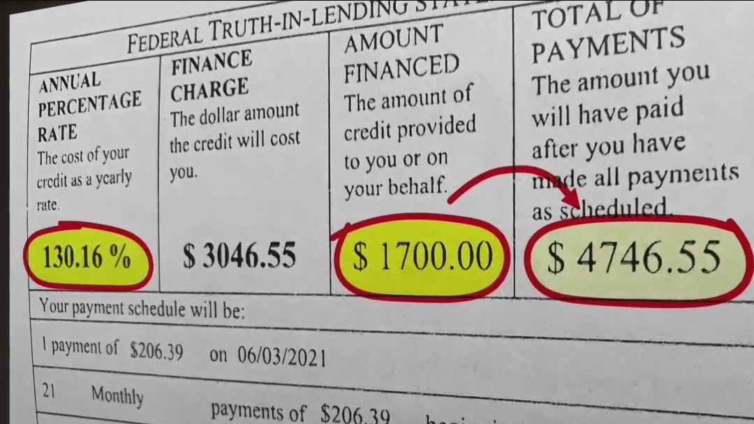 Wisconsin borrower risks; high-interest installment loans