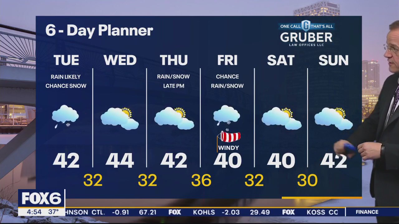Weather webcast with Rob Haswell
